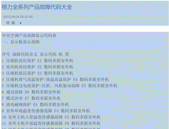 格力空调故障代码e2